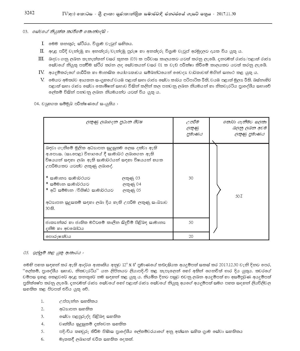 Labourer (Work/ Field), Watcher, Crematorium Operator, Electrician - Nikaweratiya Pradeshiya Sabha